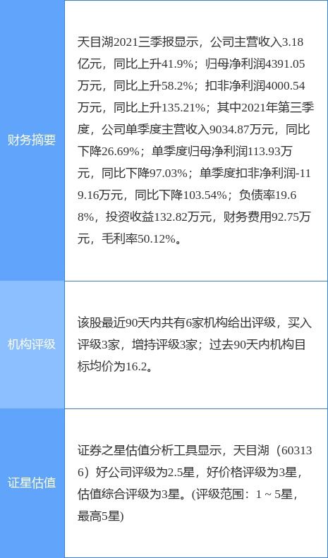 天目湖携手控股集团共筑文旅新地标，拟合资打造溧阳动物王国旅游项目